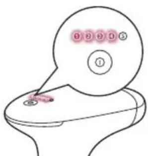 PHILIPS Lumea Advanced BRI920/00 light depilation - Selecting the right light intensity - 1
