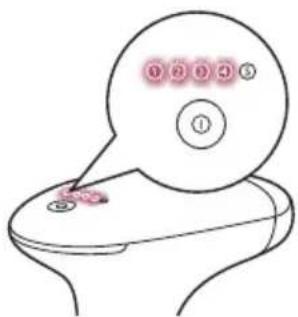 PHILIPS Lumea Advanced BRI920/00 light depilation - Wählen der richtigen Lichtintensität - 1