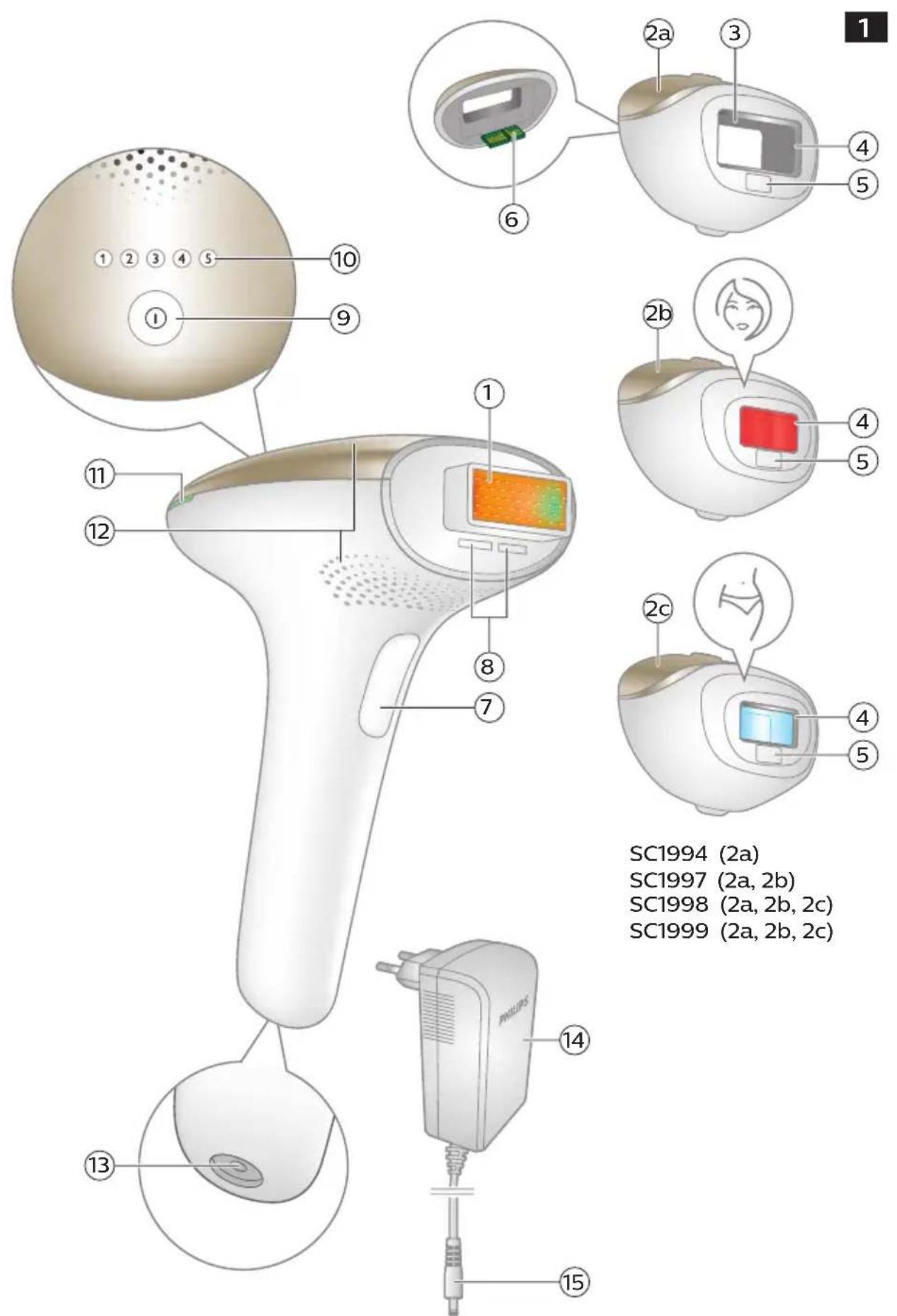 PHILIPS Lumea Advanced BRI920/00 light depilation - Skin tone table / Huidtinttabel / Tableau de teint de peau / Hautdontabelle / Tabella del tono della pelle - 3