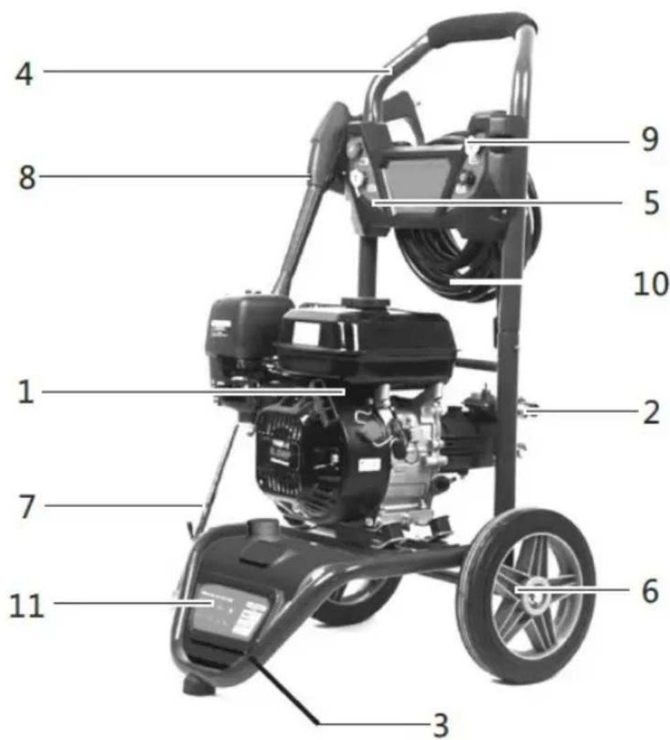 Hillvert HT-HPW-180 - Přehled produktů - 1