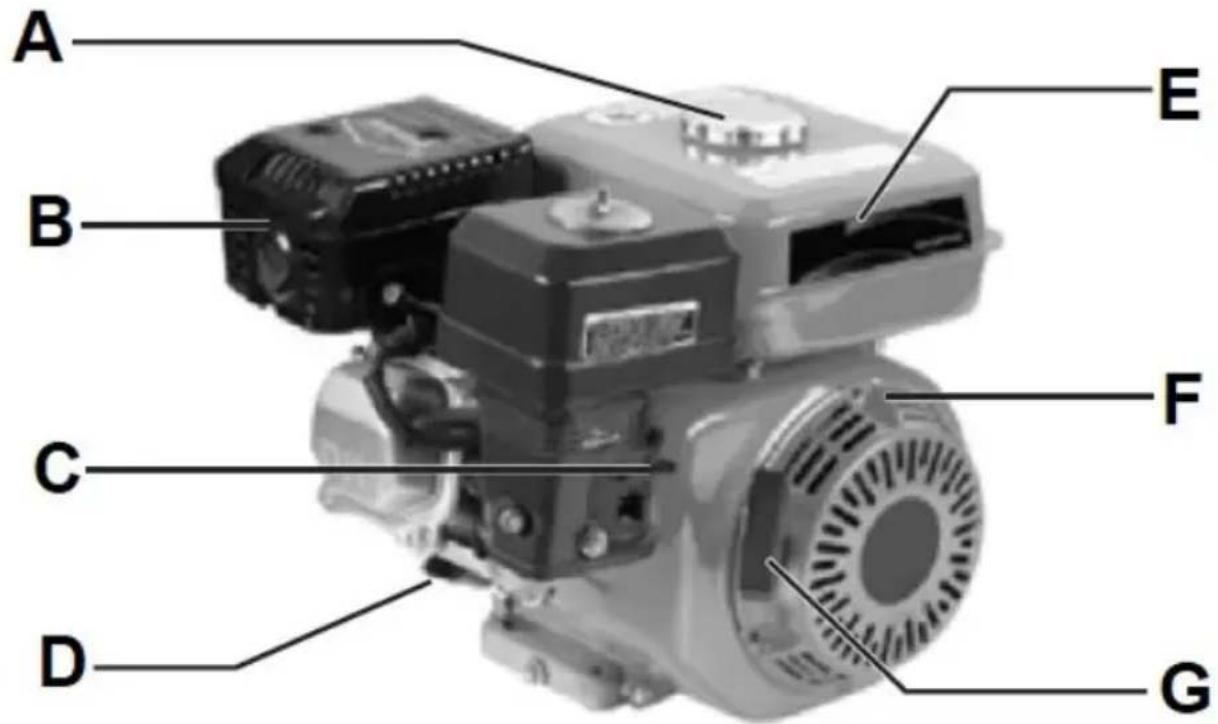 Hillvert HT-HPW-180 - General description of the engine - 1