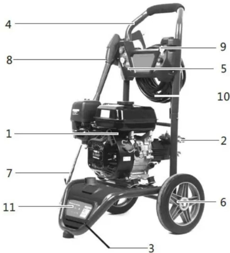 Hillvert HT-HPW-180 - Produktoversigt - 1
