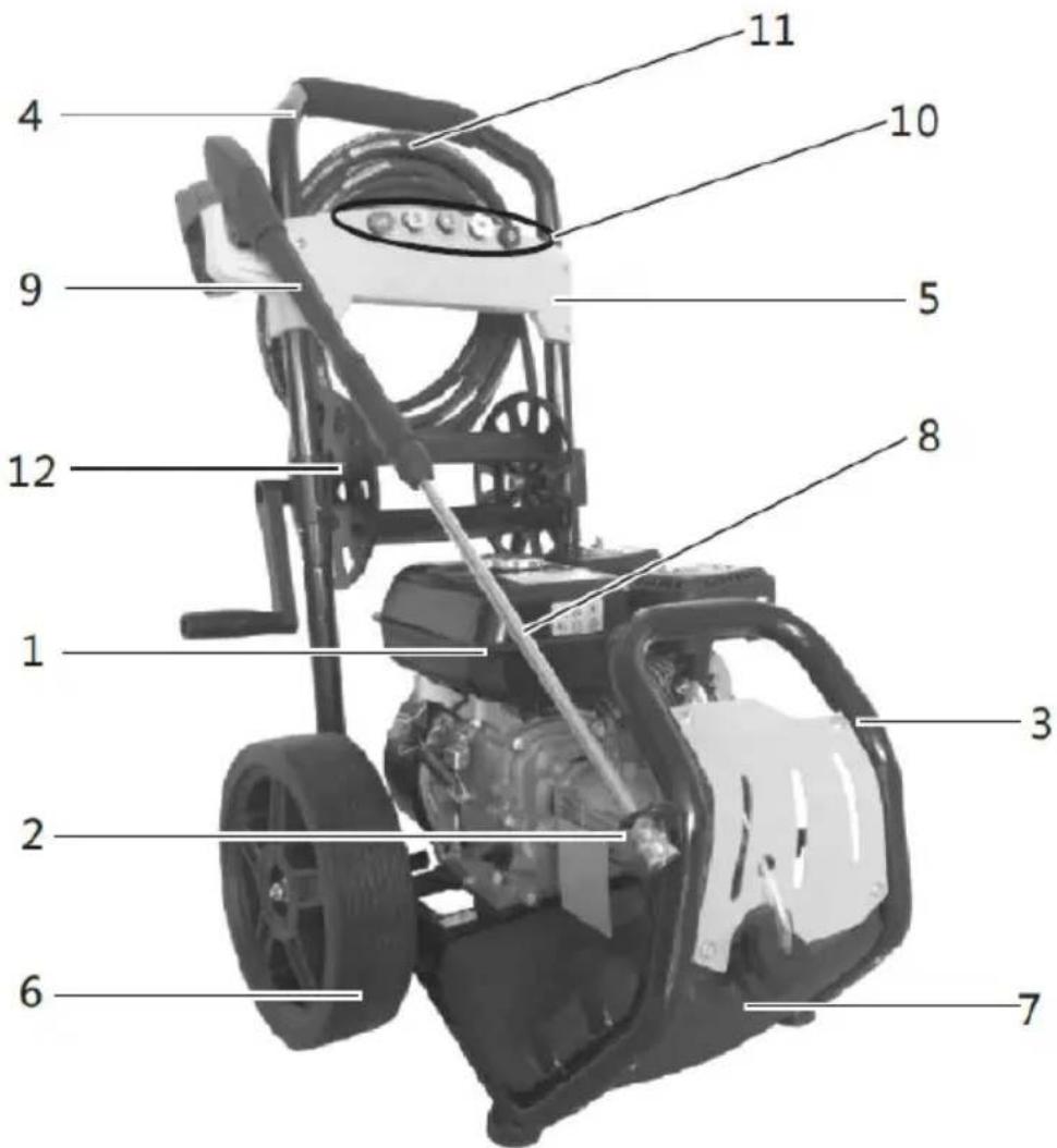Hillvert HT-HPW-180 - Product overview - 2