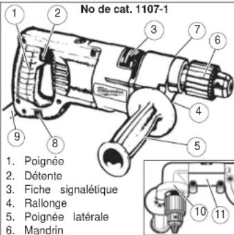 MILWAUKEE 48-06-2871 - CTIONNELLE - 1