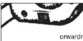 MILWAUKEE 48-06-2871 - Using Forward/Reverse Switch - 1