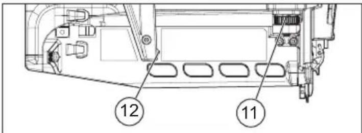 MILWAUKEE M18 FUEL 3020-20 - FUNCTIONAL DESCRIPTION - 2
