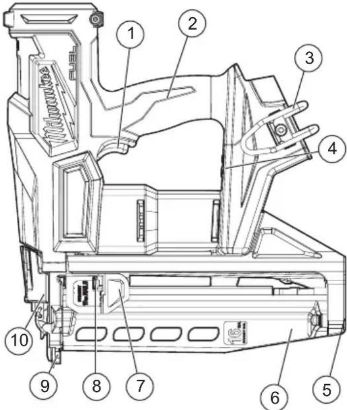 MILWAUKEE M18 FUEL 3020-20 - FUNCTIONAL DESCRIPTION - 1