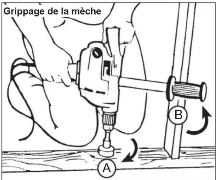 MILWAUKEE 2404-1 - Grippage de la mèche - 1
