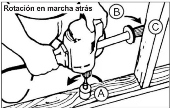 MILWAUKEE 2404-1 - Apoyo para rotaciones en marcha atrás - 1