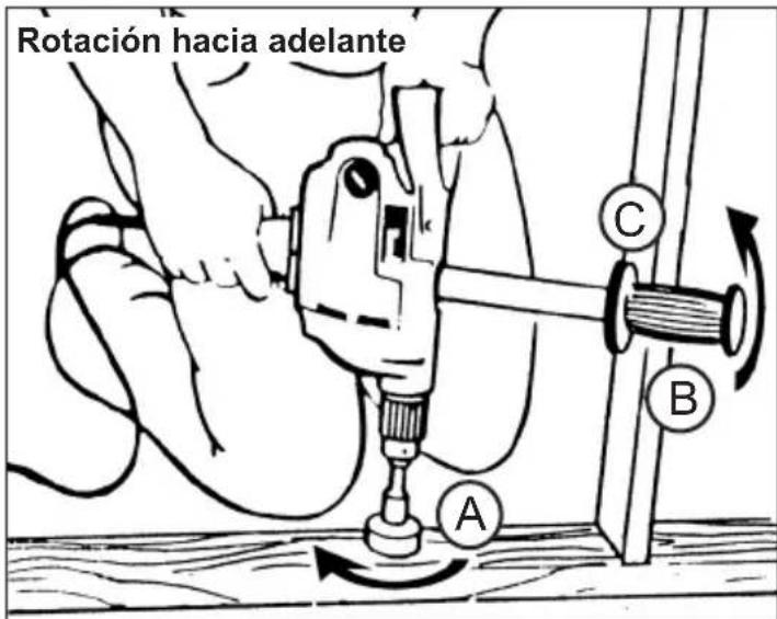 MILWAUKEE 2404-1 - Apoyo para rotaciones hacia adelante - 1