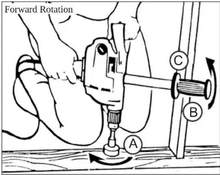 MILWAUKEE 2404-1 - To reduce the chance of bit binding: - 1
