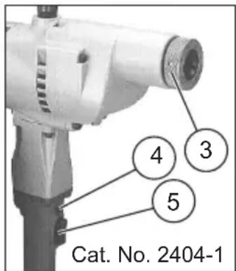 MILWAUKEE 2404-1 - FUNCTIONAL DESCRIPTION - 2