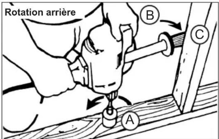 MILWAUKEE 2404-1 - Étayage en rotation arrière - 1