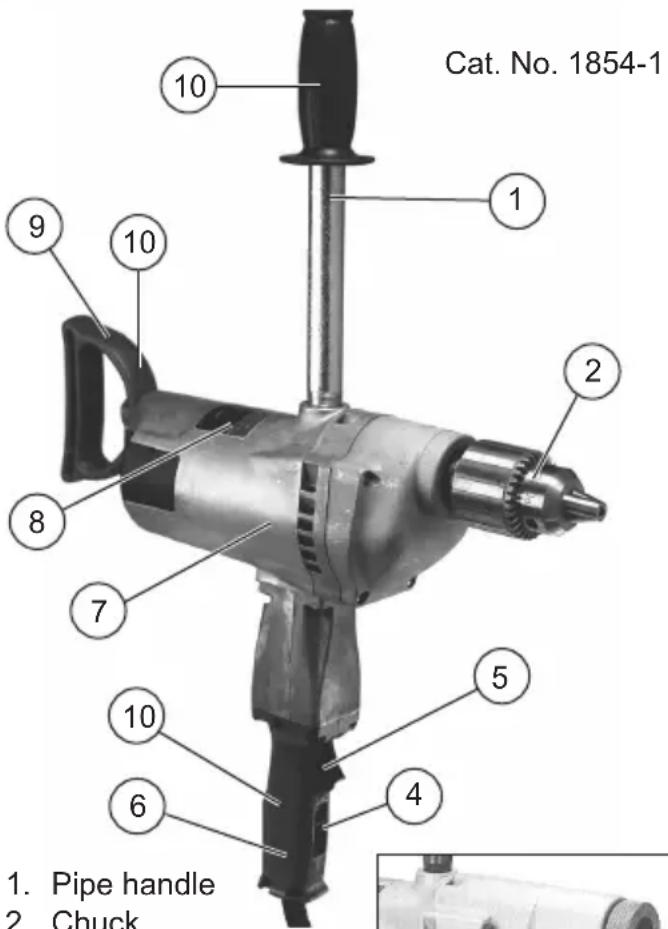 MILWAUKEE 2404-1 - FUNCTIONAL DESCRIPTION - 1
