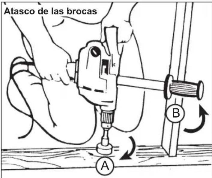 MILWAUKEE 2404-1 - Atasco de las brocas - 1