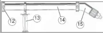 MILWAUKEE 1101-1 - GROUNDING - 5