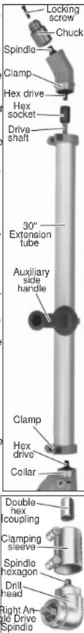 MILWAUKEE 1101-1 - Attaching Right Angle Drive to Drill - 1