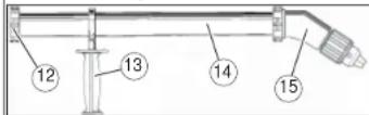 MILWAUKEE 1101-1 - CTIONNELLE - 2