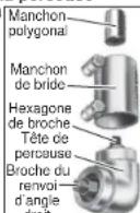 MILWAUKEE 1101-1 - Fixation de l'unité coudée à la perceuse - 1