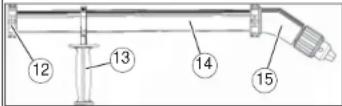 MILWAUKEE 1101-1 - Exceptions - 2