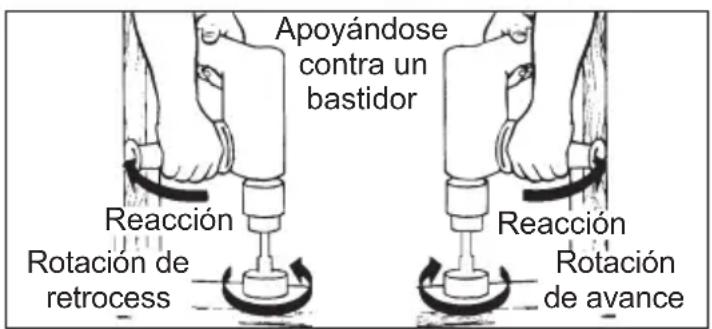 MILWAUKEE 0101-20 - Atoramiento de la broca - 3