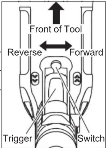 MILWAUKEE 0101-20 - Using Forward/Reverse Switch - 1