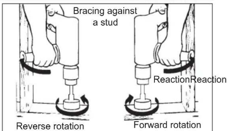 MILWAUKEE 0101-20 - Bit Binding - 3
