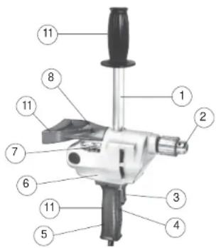 MILWAUKEE 1610-1 - SPECIFIC SAFETY RULES - 1