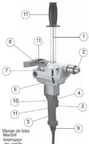 MILWAUKEE 1610-1 - RÈGLES DE SÉCURITÉ GÉNÉRALES RELATIVES AUX OUTILS ELECTRIQUES - 1