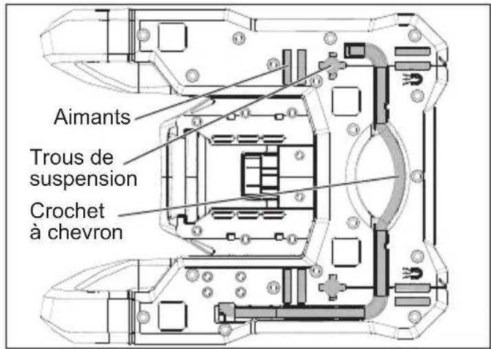 Aimants Trous de suspension Crochet à chevron