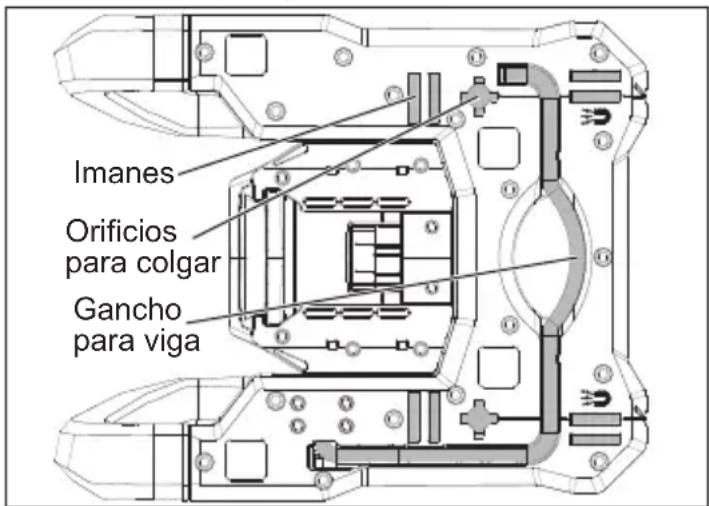 MILWAUKEE M18 ROVER 2368-20 - Opciones de suspensión - 1
