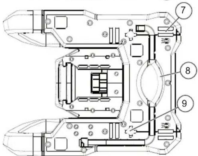 MILWAUKEE M18 ROVER 2368-20 - FUNCTIONAL DESCRIPTION - 2