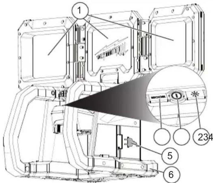 MILWAUKEE M18 ROVER 2368-20 - SIMBOLOGÍA - 14