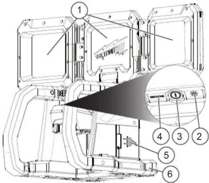 MILWAUKEE M18 ROVER 2368-20 - FUNCTIONAL DESCRIPTION - 1