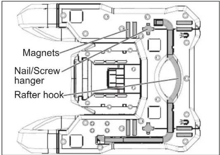 MILWAUKEE M18 ROVER 2368-20 - Mounting Options - 1