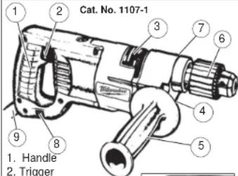 MILWAUKEE 1107-6 - FUNCTIONAL DESCRIPTION - 1