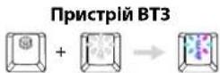 ENDORFY Celeris 1800 CZ - БЕЗПРОВІДНИЙ РЕЖИМ (Bluetooth i 2.4 ГГц) - 3