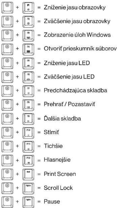 ENDORFY Celeris 1800 CZ - WINDOWS: SOFTWARE/MULTIMEDIA KEYS - 1