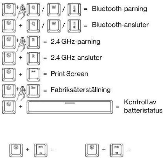 ENDORFY Celeris 1800 CZ - macOS: MULTIMEDIA KEYS - 2