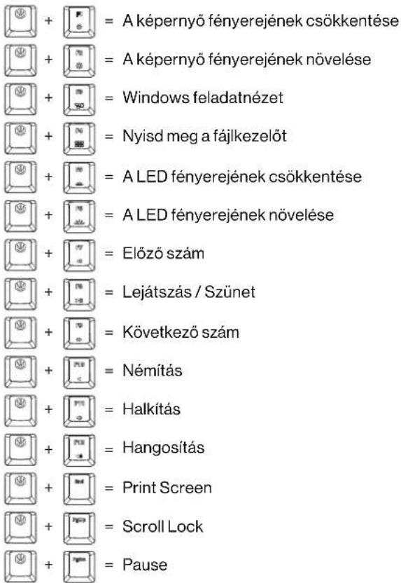 ENDORFY Celeris 1800 CZ - WINDOWS: MULTIMÉDIA/PROGRAM BILLENTÜK - 1
