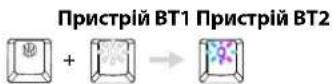 ENDORFY Celeris 1800 CZ - БЕЗПРОВІДНИЙ РЕЖИМ (Bluetooth i 2.4 ГГц) - 1