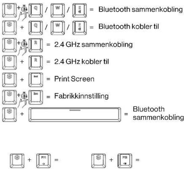 ENDORFY Celeris 1800 CZ - LED-MERKKIVALO: H∅YRE OPTION-TAST - 3