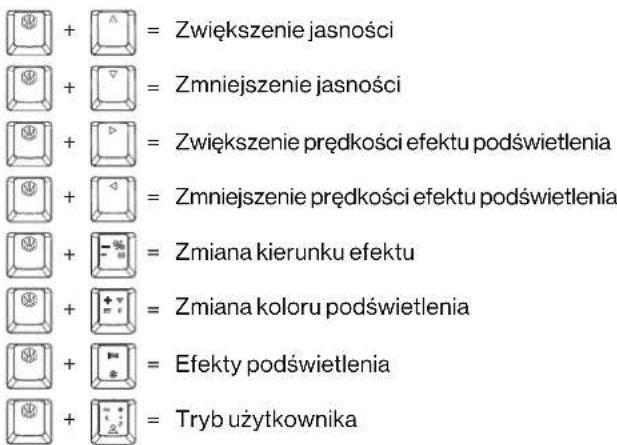ENDORFY Celeris 1800 CZ - JEŚLI FUNKCJA PRAWEGO KLAWISZA OPTION JEST WŁĄCZONA, PONIŻSZE FUNKCJE ZOSTANĄ WYŁĄCZONE: - 1