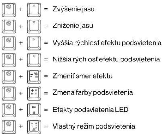 ENDORFY Celeris 1800 CZ - AK JE FUNKCIA PRAVÉHO KLÁVESU OPTION ZAPNUTÁ, BUDÚ VYPNUTÉ NASLEDUJÚCE FUNKCIE: - 1