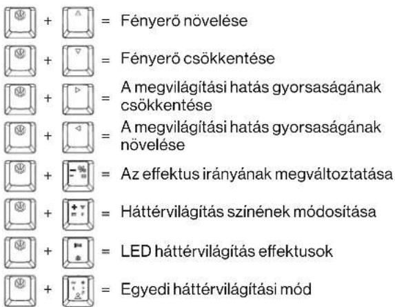 ENDORFY Celeris 1800 CZ - HA A JOBB OLDALI OPTION BILLENTYÜ FUNKCIÓJA ENGEDÉLYEZVE VAN, A KÖVETKEZŐ FUNKCIÓK LETILTÁSRA KERÜLNEK: - 1