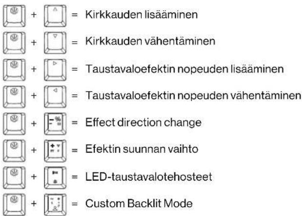 ENDORFY Celeris 1800 CZ - JOS OIKEAN VALINTANÄPPÄIMEN TOIMINTO ON KÄYTÖSSÄ, SEURAAVAT TOIMINNOT POISTETAAN KÄYTÖSTÄ: - 1