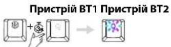 ENDORFY Celeris 1800 CZ - БЕЗПРОВІДНИЙ РЕЖИМ (Bluetooth i 2.4 ГГц) - 4