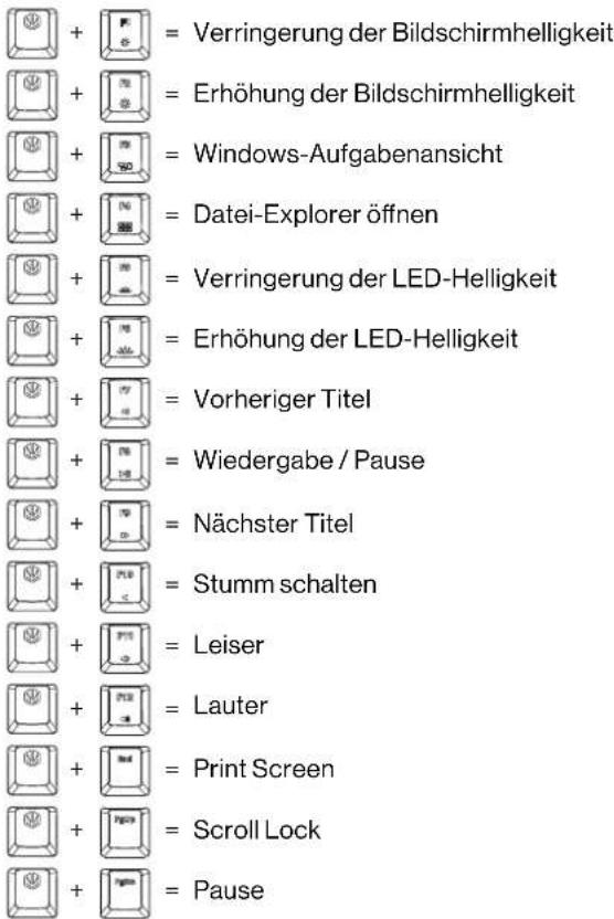 ENDORFY Celeris 1800 CZ - WINDOWS: MULTIMEDIA-/PROGRAMMTASTEN - 1