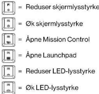 ENDORFY Celeris 1800 CZ - macOS: MULTIMEDIA KEYS - 1