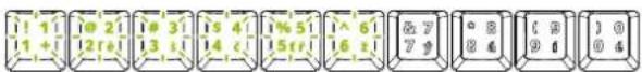 ENDORFY Celeris 1800 CZ - WSKAŻNIK LED: PRAWY KLAWISZ OPTION - 7